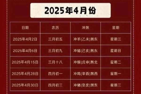 2025年订婚入宅黄道吉日查询及择日得把眼睛擦亮了 2025年订婚入宅黄道吉日查询及择日得把眼睛擦亮了