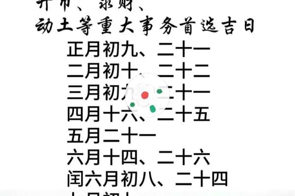 2025年9月最适合新店开张的良辰吉日查询