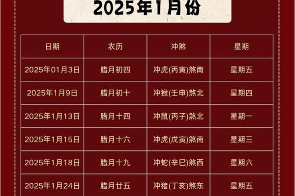 九月搬家吉日2025最佳搬家时间 九月搬家吉日2025最佳搬家时间