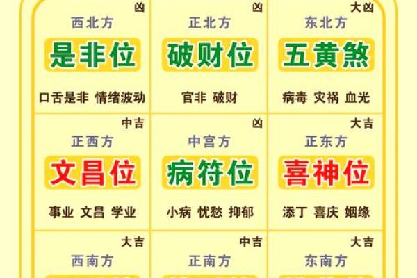 2025年家庭装修选哪天开工最吉利讲究风水