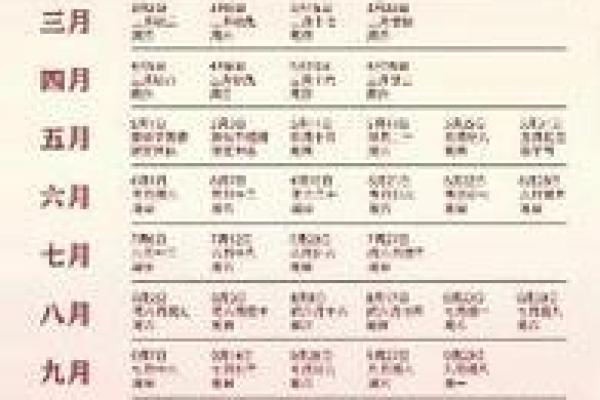2025年10月份嫁娶吉日 2025年10月份嫁娶吉日