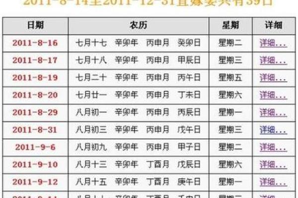 9月份嫁娶的黄道吉日查询