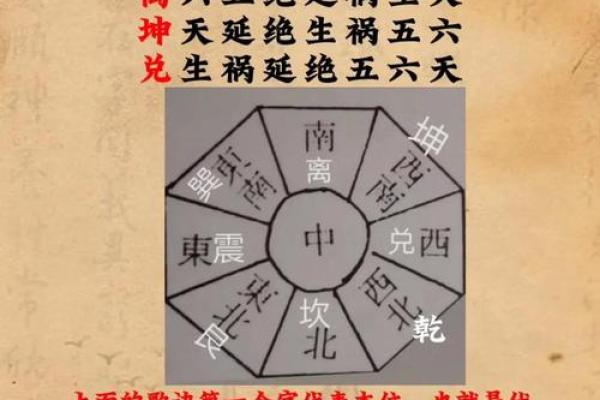 2025年10月理发后入宅需要注意哪些风水禁忌