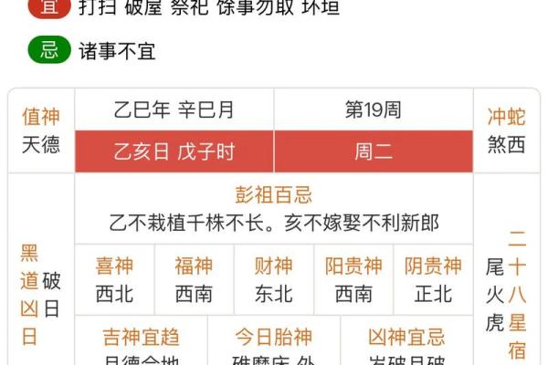 2025年农历19月提车选哪天最吉利 老黄历宜忌分析