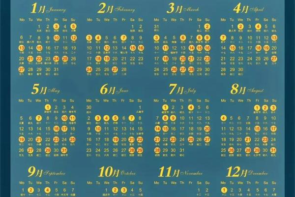 2025年适合结婚的黄道吉日有哪些