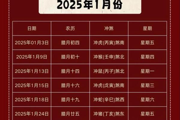 2025年10月最适合搬家的吉利日子有哪些