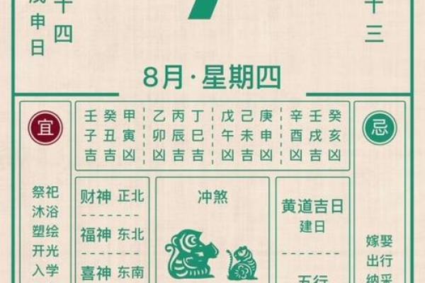 2025年8月理发黄道吉日查询及运势注意事项