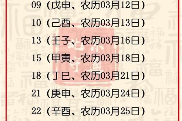 2025年10月新房装修开工黄道吉日查询及得把眼睛擦亮了