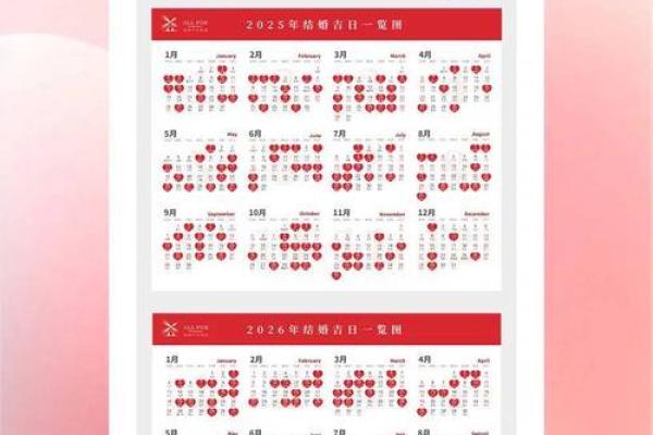 2025年最适合结婚的黄道吉日有哪些具体日期和时辰