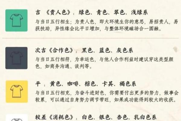 2025年9月提车选哪天好 最新老黄历宜忌分析