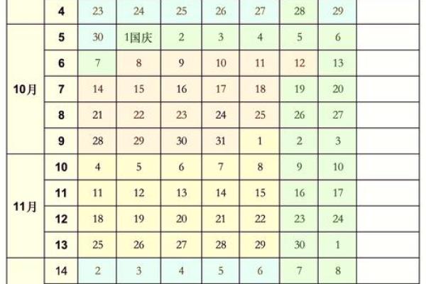 2025年10月适合登记结婚的周末日期与寓意解析