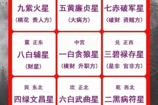 2025年9月搬家黄道吉日如何挑选避开忌讳日期