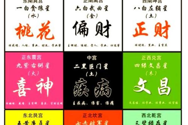 2025年8月出行避开不利日期的风水择日指南