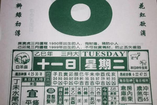 2025年8月出行避开不利日期的风水择日指南