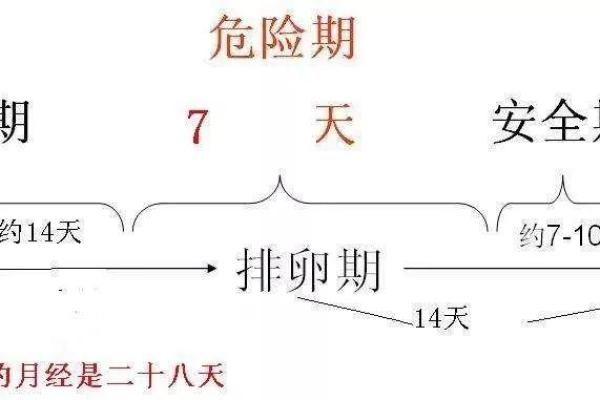 2025年9月适合订婚的黄道吉日查询（免费精准测算）