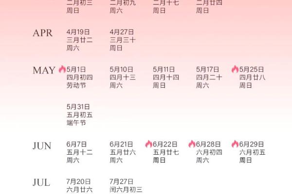 2025年农历九月哪些日子适合开光祈福且天气晴朗