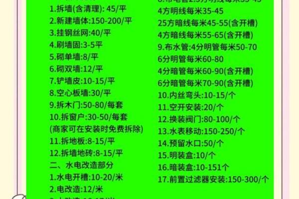 2025年9月装修吉日查询表格