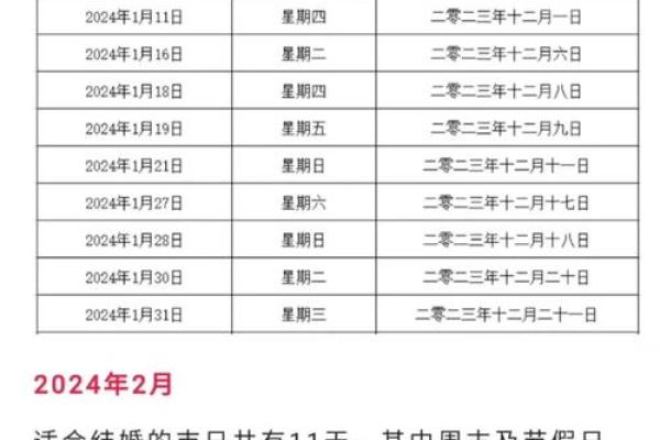 2025年农历八月适合订婚的黄道吉日有哪些得把眼睛擦亮了
