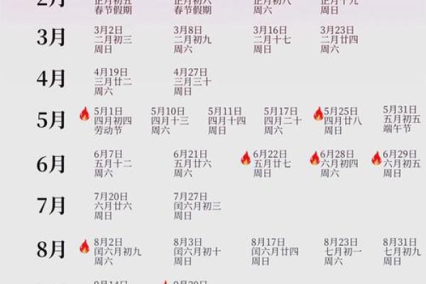 2025年19月适合结婚的日子
