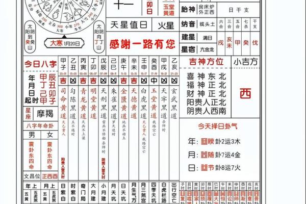 2025年10月装修开工黄道吉日查询及风水得把眼睛擦亮了