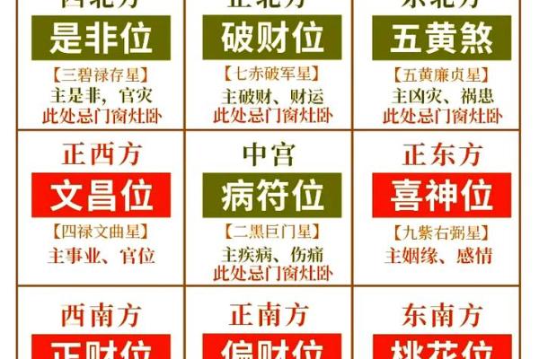 2025年8月建筑开工择日指南与风水宜忌解析