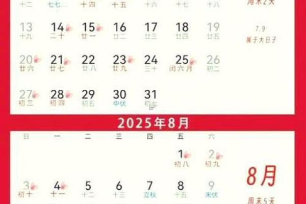 2025提车最佳日子