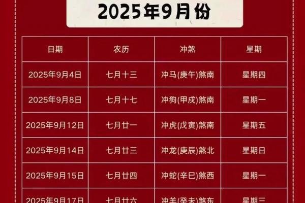 2025年9月17日提车吉日查询，适合新车上牌的好日子吗