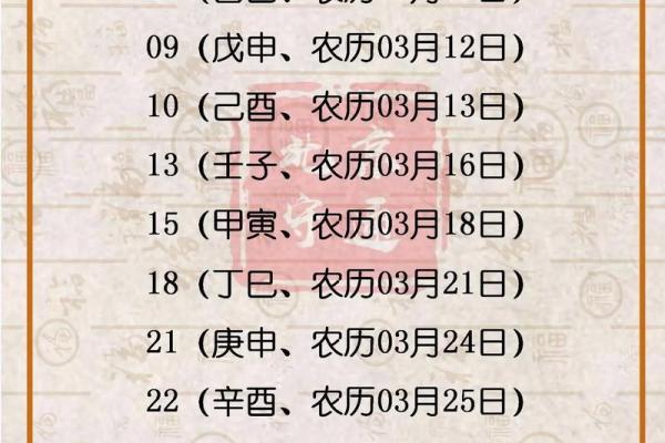 2025年农历十月安葬最佳日子查询