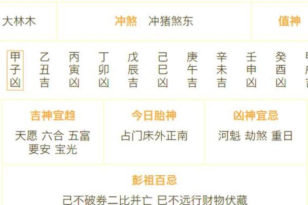 2025年9月搬家好日子推荐，避开忌讳时辰和生肖冲煞
