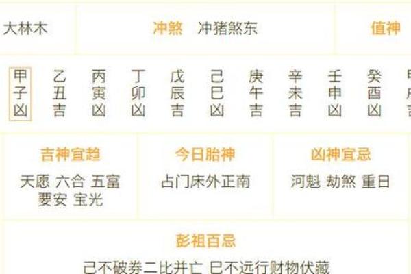 2025年10月新车提车黄历查询与风水时辰选择指南