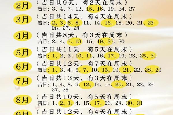 2025年9月适合提车的黄道吉日查询及得把眼睛擦亮了