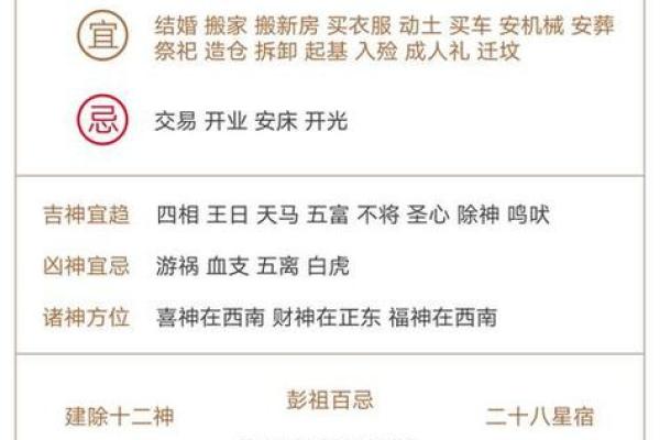 2025年10月提车的黄道吉日