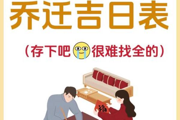 2025年8月装修黄道吉日查询及风水注意事项