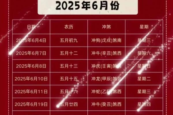 2025年10月余事勿取黄道吉日推荐与婚嫁搬家择日指南
