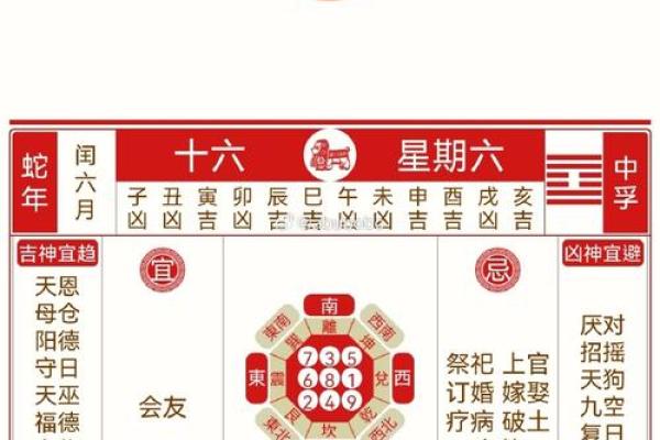 2025年9月房屋装修黄道吉日一览表，避开忌讳日期选良辰