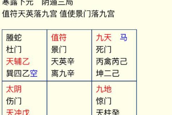 2025年农历九月新房奠基择日得把眼睛擦亮了及宜忌时辰