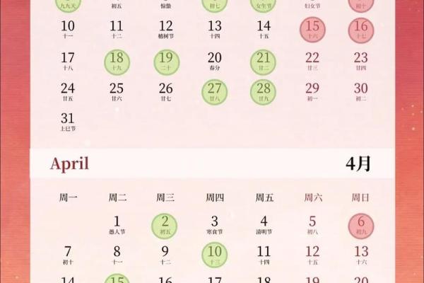 2025年新房入住好日子推荐与风水禁忌解析