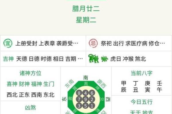 2025年9月提车选哪天吉利 老黄历宜忌与生肖运势解析 2025年9月提车选哪天吉利 老黄历宜忌与生肖运势解析