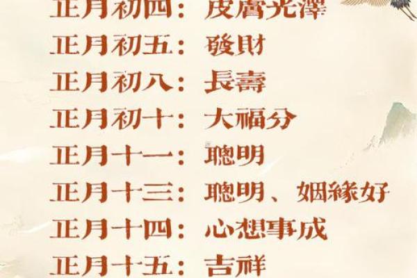 2025年农历十月结婚好日子推荐，含冲煞生肖与宜忌时辰