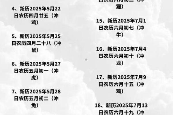 2025年农历十月结婚好日子推荐，含冲煞生肖与宜忌时辰