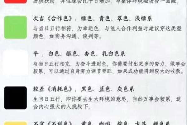 2025年农历九月提车好日子推荐与生肖宜忌对照表