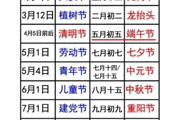 2025年结婚黄道吉日查询及开工最佳日期推荐 2025年结婚黄道吉日查询及开工最佳日期推荐