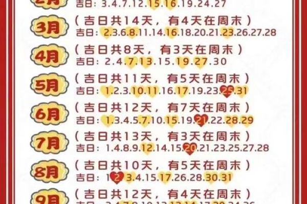 2025年结婚吉日