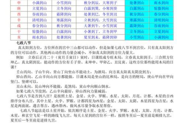 8月新房入住择日指南与风水注意事项