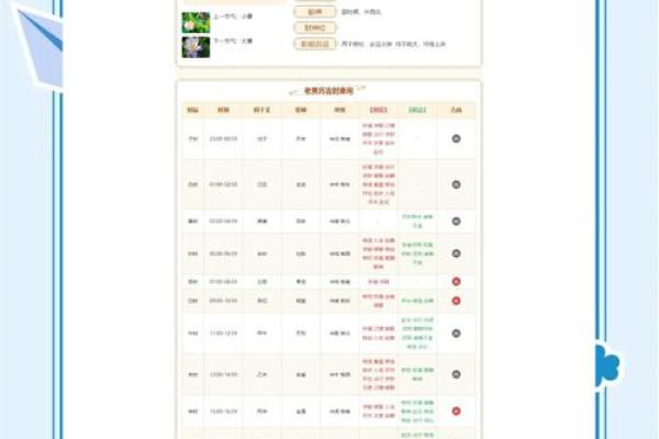 2025年9月提车黄道吉日查询及选日期得把眼睛擦亮了 2025年9月提车黄道吉日查询及选日期得把眼睛擦亮了