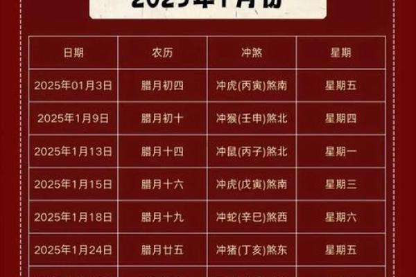 10月适合搬家的好日子有哪些需要避开凶日