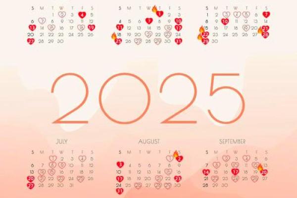 2025年几月份提车最吉利适合新车入户的黄道吉日