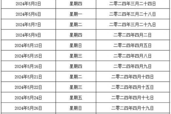 2026年结婚黄道吉日一览表含农历和公历对照 2026年结婚黄道吉日一览表含农历和公历对照