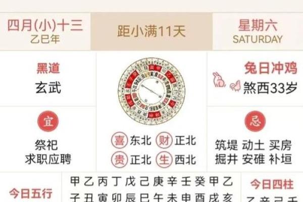 2025年10月结婚黄道吉日查询及宜忌时辰详解