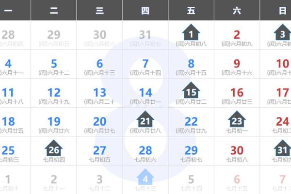 2025年8月搬家最吉利日子